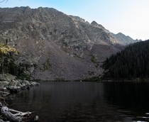 Upper Cataract Lake Colorado  x