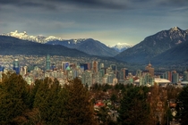 Vancouvers skyline 