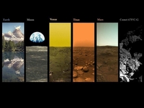 Various surfaces in our universe
