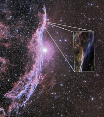 Veil Nebula with WFPC inset 