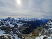View from Mount Titlis Switzerland 