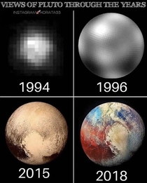 View of Pluto through the years