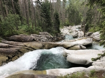 Waterfalls in the heart of High Tatras in Slovakia 