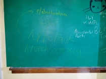 Went to the Belchertown State School today and found this subreddit written on the wall what other urban explorers have been here 