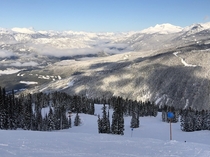 Winter in Whistler Canada